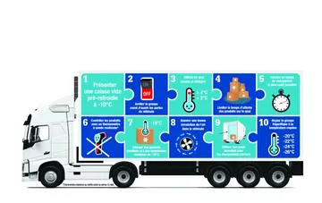 Fiksna cijena Roba u režimu hlađenja u Brussel BE